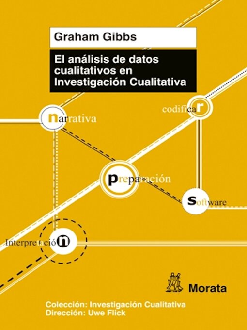 Detalles del título El análisis de datos cualitativos en Investigación Cualitativa de Graham Gibbs - Lista de espera